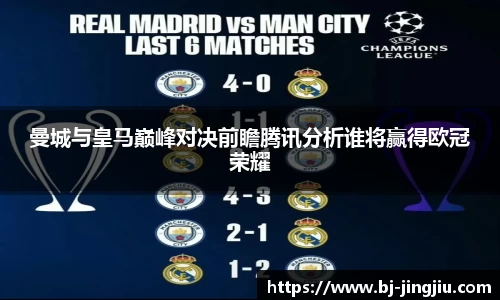 曼城与皇马巅峰对决前瞻腾讯分析谁将赢得欧冠荣耀